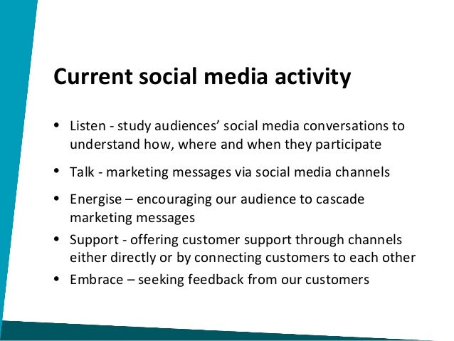 social media jobs charlotte nc part time federal jobs in queens new york training social media recruitment social media consulting agreement